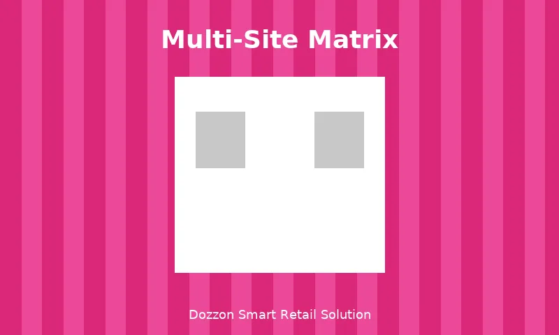 Dozzon case-cn-matrix deployment scene